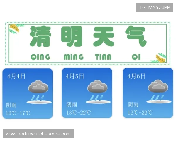 外围买球防骗避坑指南数字高频玩法极速提现