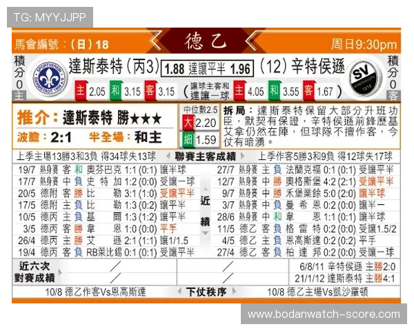 波胆基本面分析电竞投注盘口避坑防骗指南